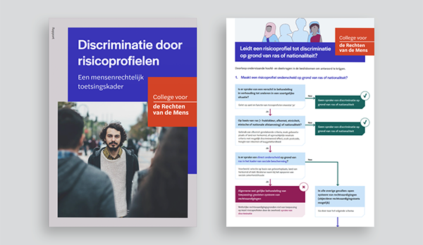 Kaft publicatie: Discriminatie door risicoprofielen